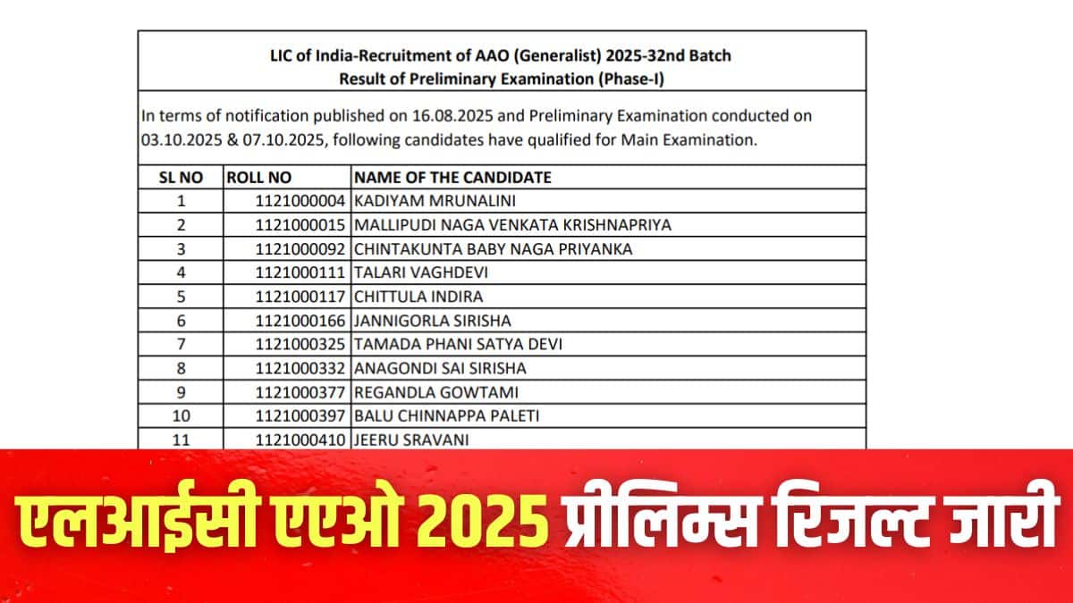 एलआईसी एएओ रिजल्ट 2025 पीडीएफ प्रारूप में आधिकारिक वेबसाइट पर जारी किया गया है। (इमेज-आधिकारिक वेबसाइट)